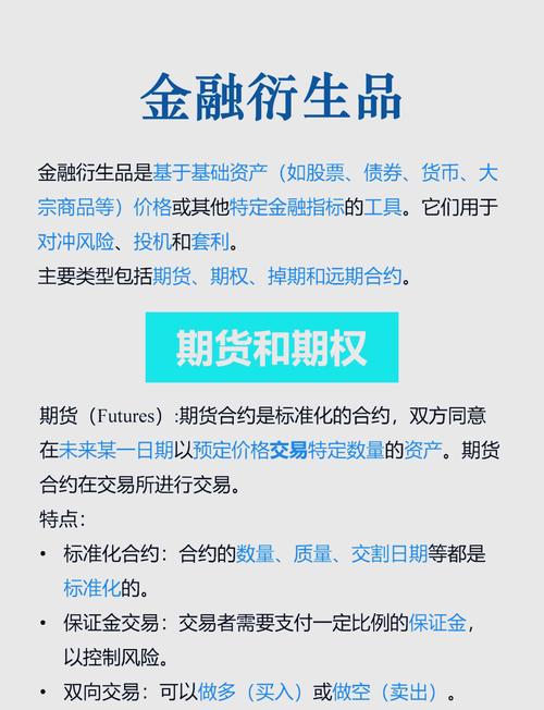 近30年金融衍生工具迅猛发展，巨额亏损事件引关注？