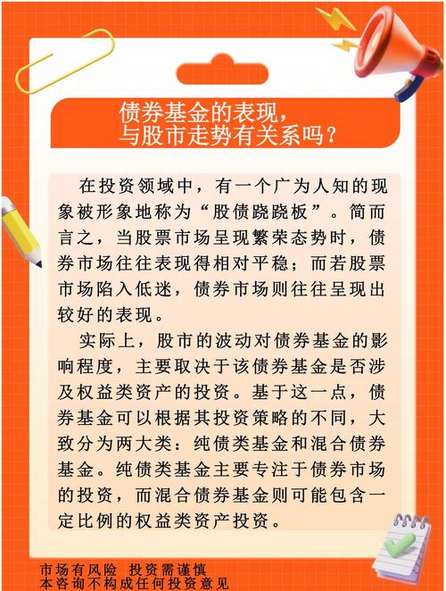债券市场分银行间与交易所，普通投资者咋参与？