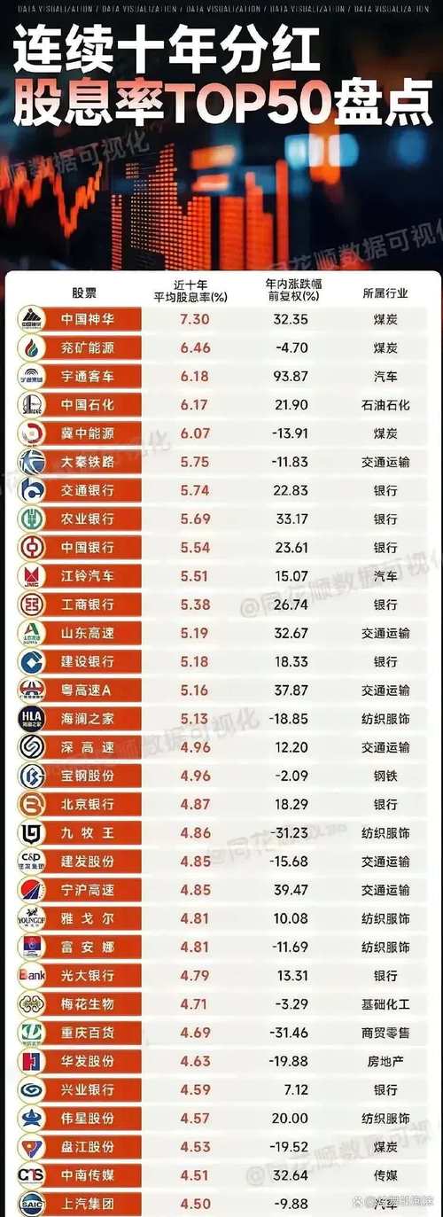 线上炒股配资平台排名_可靠配资平台推荐_股票配资平台公司