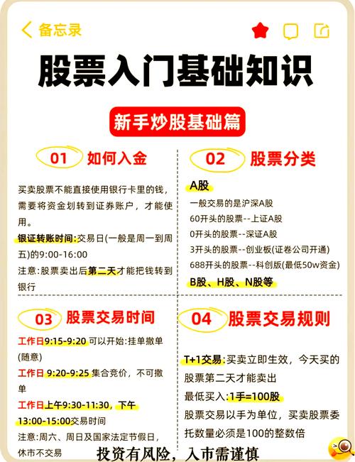 股票交易手续费_股票代码前加xd是什么意思_股票基础知识