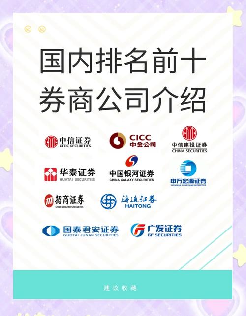 2023年中国证券市场，这五家突出的股票交易公司你知道吗？
