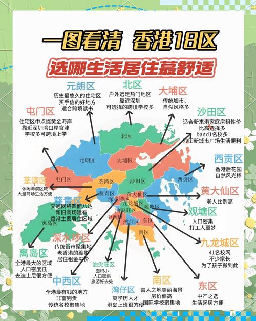 香港：活力之都与内地门户，一文详解政府架构及经济概况
