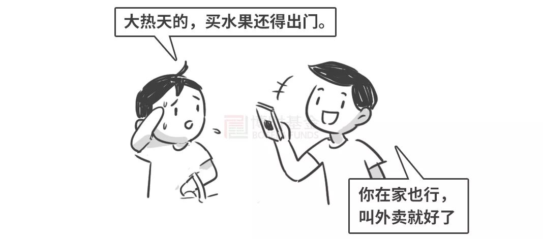 ETF股票换购特点_ETF认购方式_基金申购跟基金认购