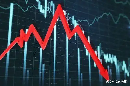 全面注册制首个交易日_权重股与中小盘股二八分化_注册制后买什么股票好