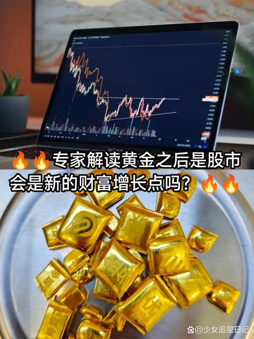 银行理财含金产品 黄金投资风险分析 固收加黄金理财产品_理财产品 风险 等级