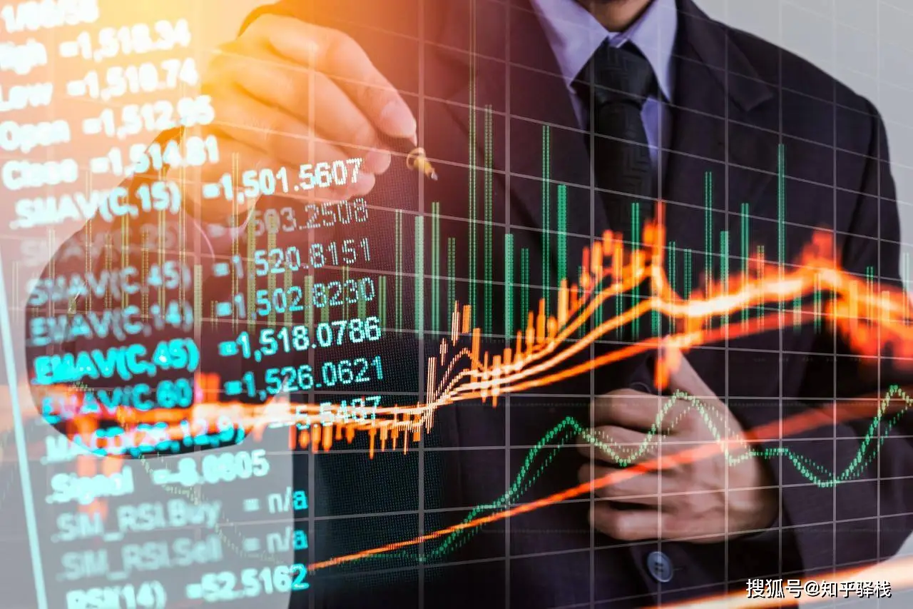 股票开户有时间限制_佣金避坑指南_股票开户流程