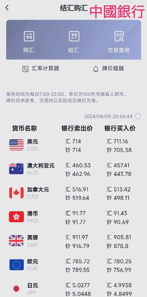 银行业外汇知多少？这些有外汇业务的银行你了解吗？