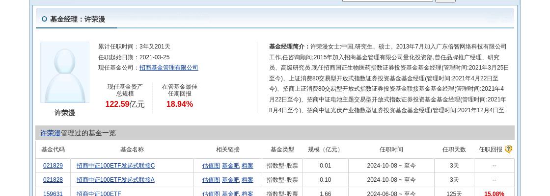 招商国证生物医药指数A股东减持_长春高新股票大跌_长春高新个股行情