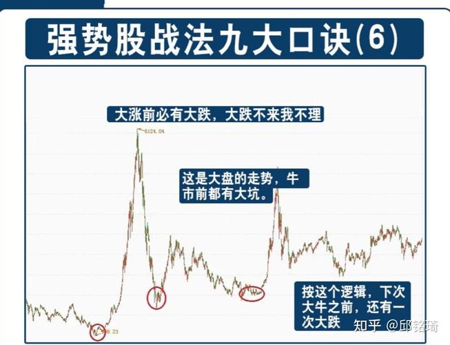四个世纪空头历经围攻屹立不倒，如今却在散户暴动下或走向终结？