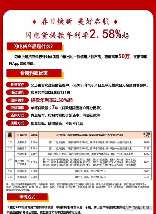 股票配资利息不简单，并非只是支付费用那么简单