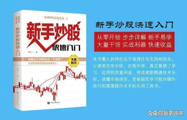 交易工具选择_交易心态与德行_下跌缩量上涨放量