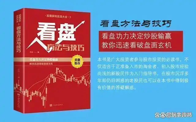 交易工具选择_下跌缩量上涨放量_交易心态与德行