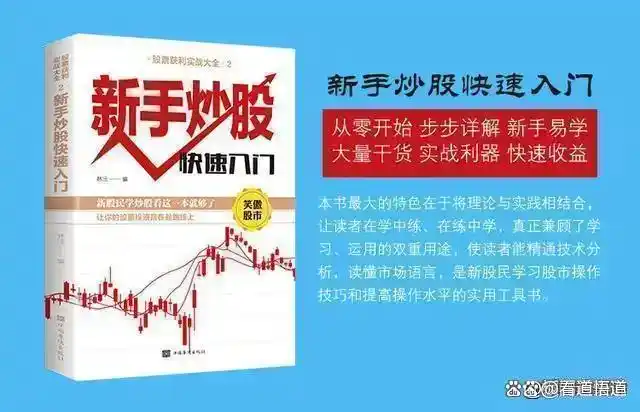 股票投资风险控制_下跌缩量上涨放量_股市投资策略分析