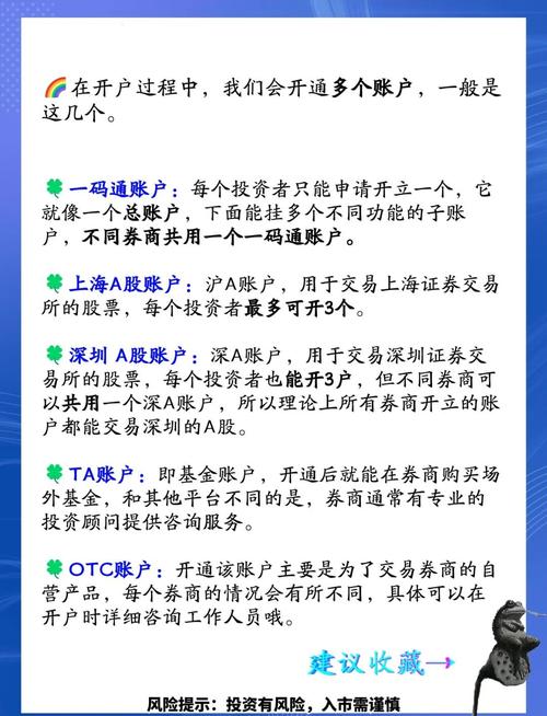 新手买股票必知：如何开户、所需资料及开户地点？