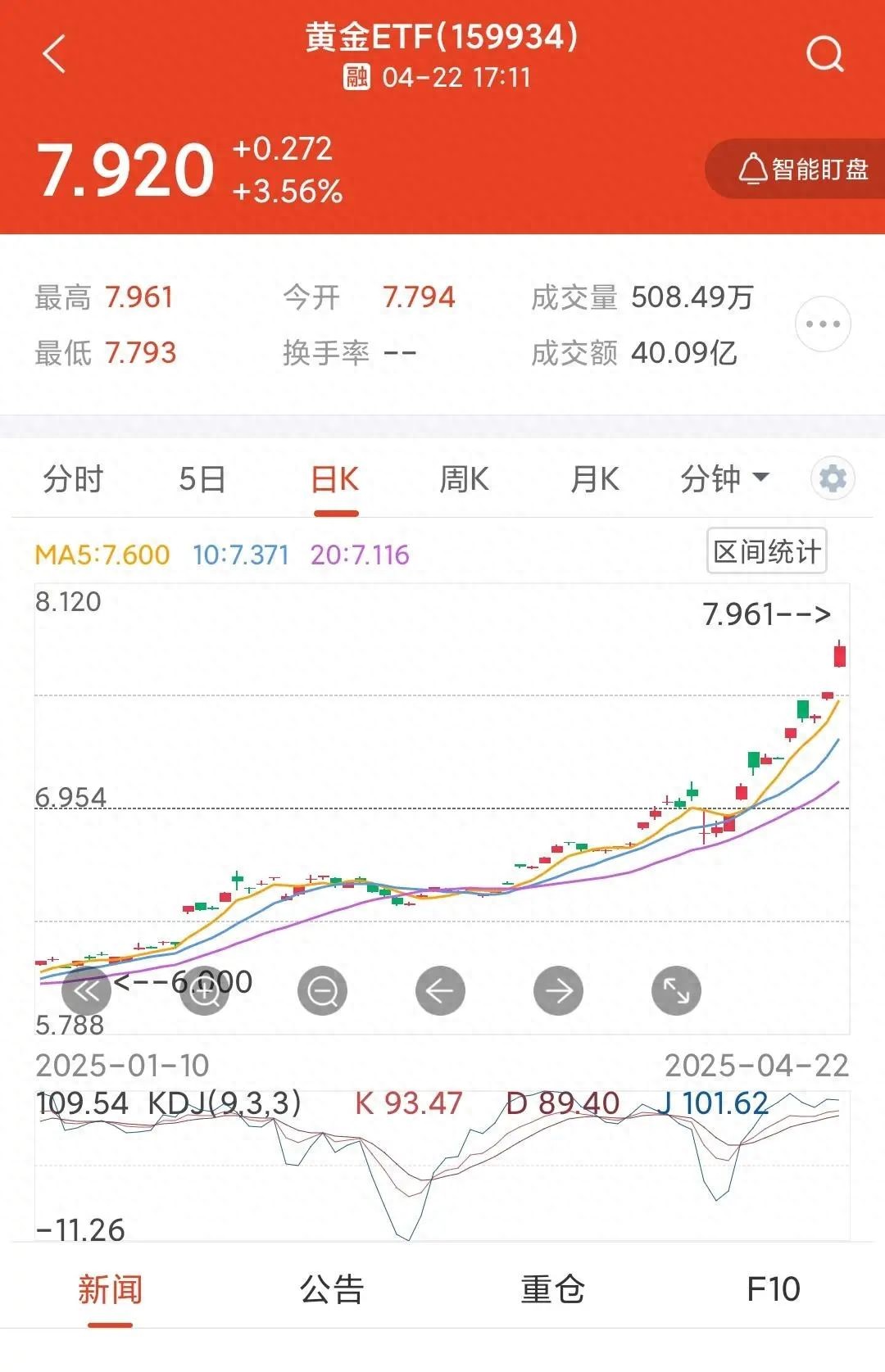 近期ETF指数基金火了！它是啥？和黄金有何关系？是好选择吗？