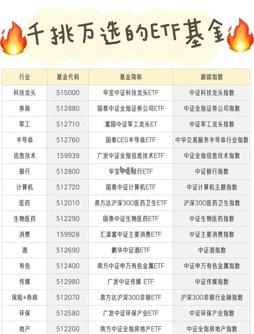 ETF指数基金是什么_股票收益是扣完印花税了吗_ETF与黄金关系