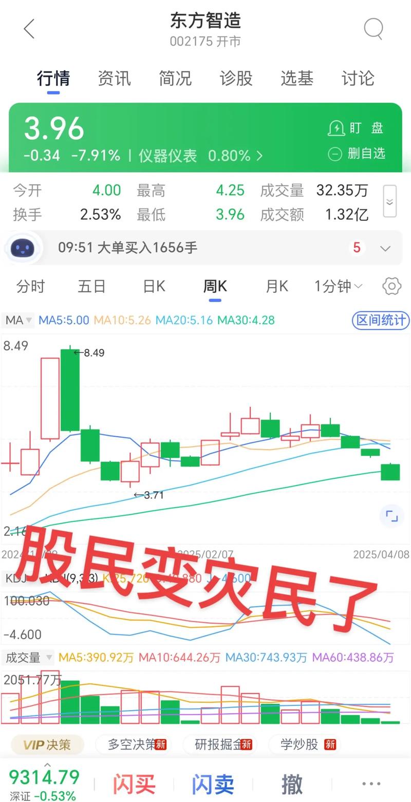 散户跑输指数原因_A股上半年人均盈利2万_股票收益是扣完印花税了吗