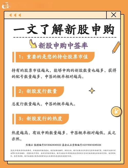 新股中签收益高却靠运气？掌握这些技巧或能提高中签率