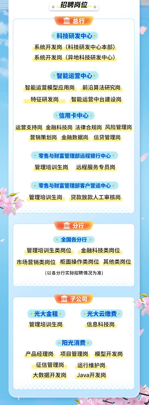 光大理财2025年校园招聘启事：创新引领，铸就理财辉煌