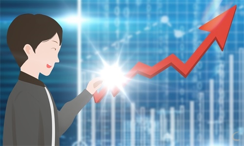 如何设定投资者止盈止损点？一文详解mt4设置方法