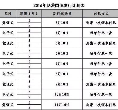 昨天发生的新闻想必大家都有印象。