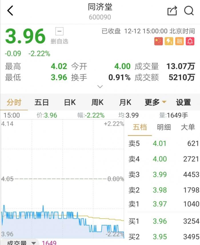 中融信托助金80号集合资金信托计划 投资者纠纷 兜底承诺纠纷_推荐信托理财产品