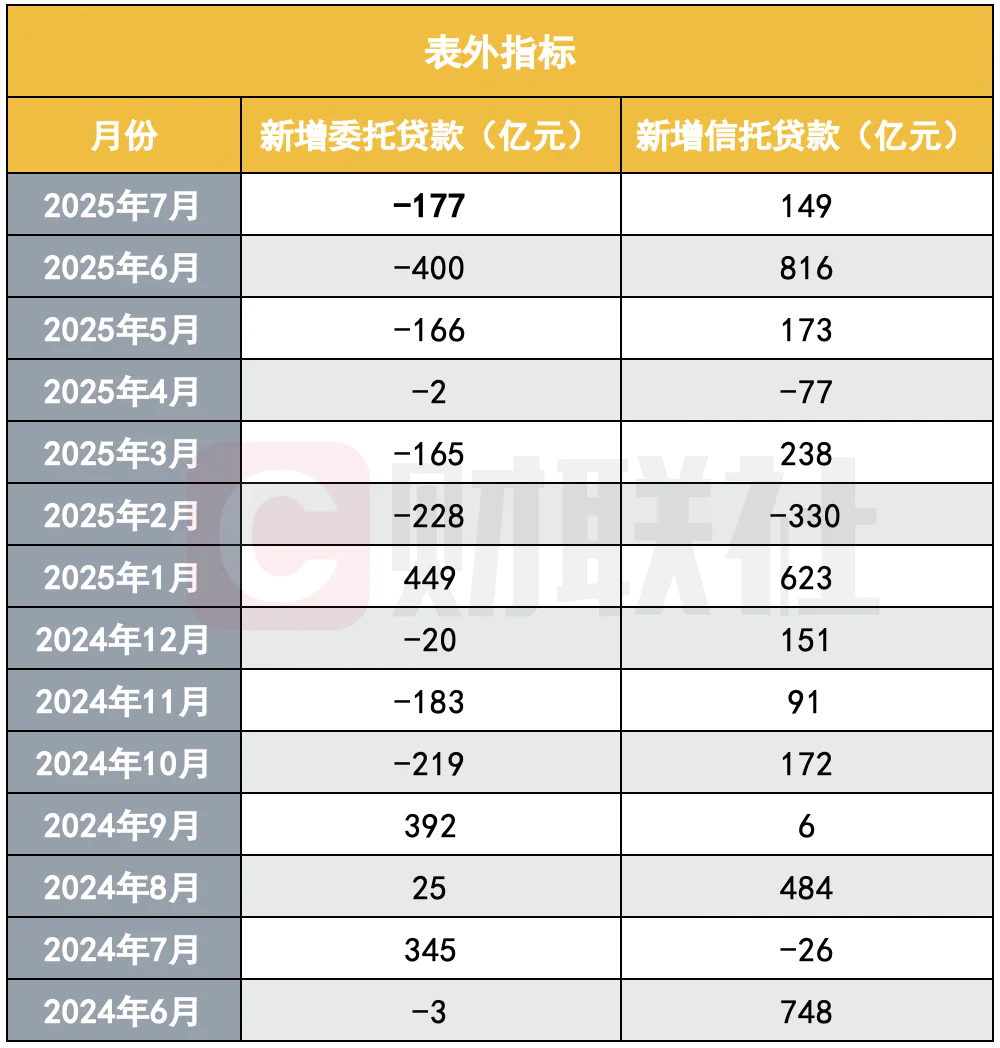 股票杠杆app_A股杠杆水平_场内融资余额分析