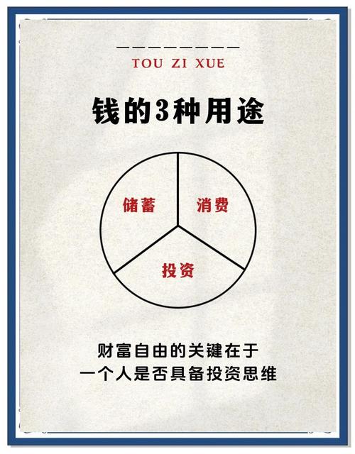 精选核心经典构建投资框架，财商启蒙阶段必读这两本书