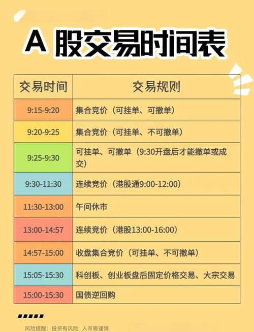 A股暴跌下融资客爆仓风险剧增，股民如何应对？监管咋行动？