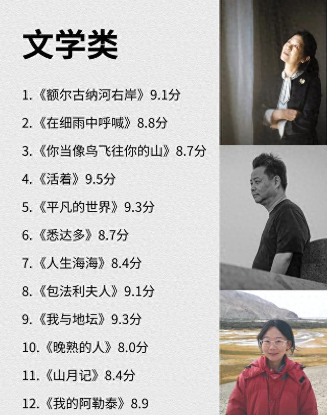 2023阅读报告：纸质书逆袭，五类人群画像揭秘！你属于哪一类