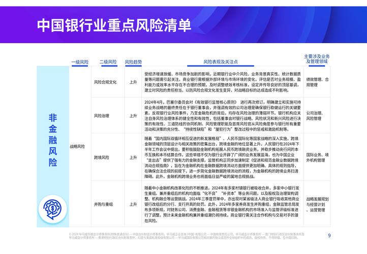 股权质押不应全盘否定？毕马威专家解析融资风控与配资平仓风险应