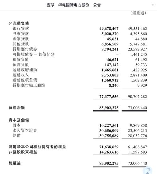 火电企业业绩爆发！8家净利润增长，3家扭亏为盈，煤价下行成主