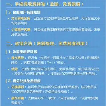 支付宝同行转帐收费吗_支付宝转账手续费标准_支付宝提现免费额度