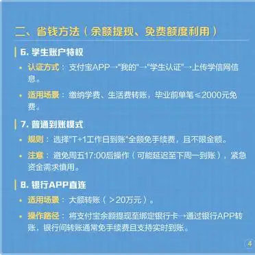 支付宝提现免费额度_支付宝转账手续费标准_支付宝同行转帐收费吗