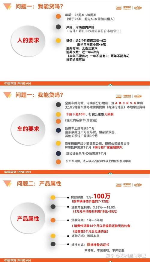 汽车金融零售贷款服务_盈盈理财车金融_汽车金融下沉市场