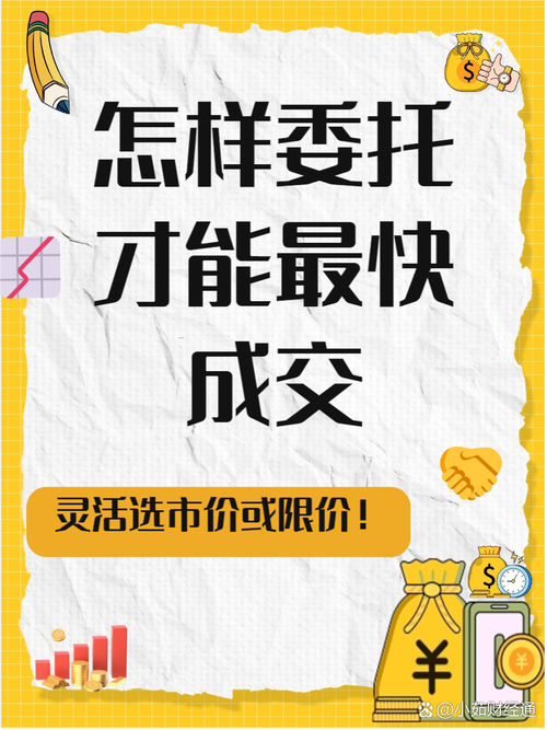 股票 委托卖出_委托买卖股票的方式_开盘委托股票买卖规则