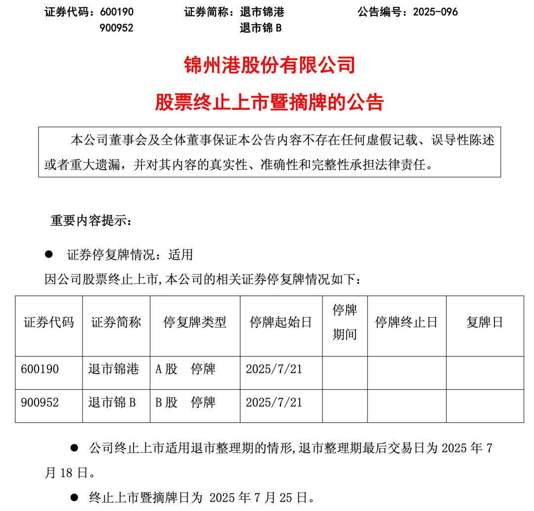 退市锦港财务造假 终止上市全国中小企业股份转让系统_退市整理板块