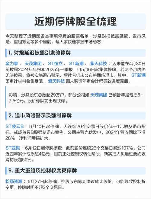 退市整理板块_*ST恒立退市决定_*ST恒立退市整理期