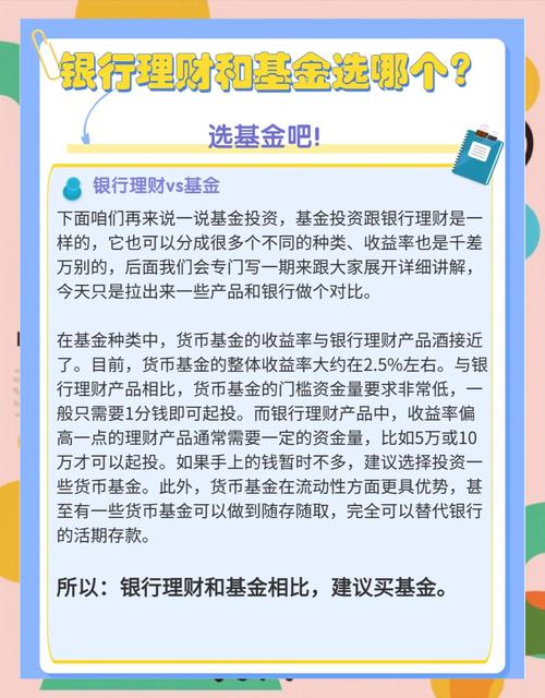 银行理财 vs 基金投资：如何选择？3大关键区别与选择技巧全