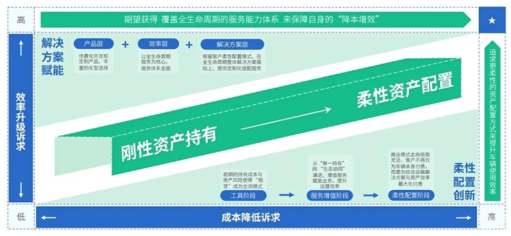 轻纺城控股股东拟增持股份：认可资产价值，转型综合服务商