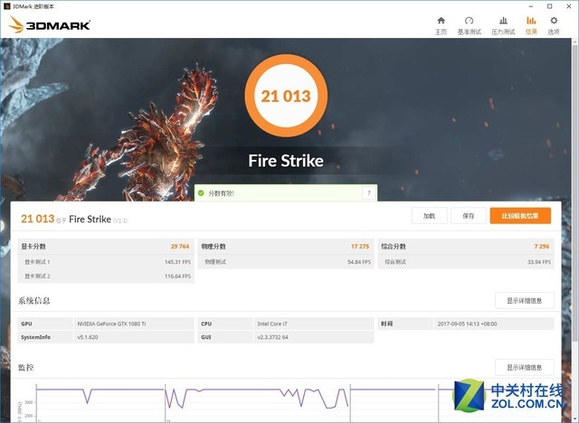 越贵越弱? i7-7800X 对阵 i7-6800K