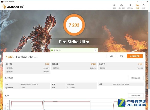 越贵越弱? i7-7800X 对阵 i7-6800K