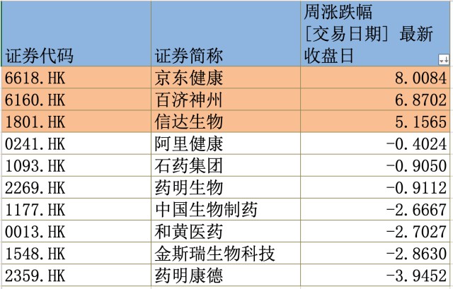 港股市场分析_恒生科技指数走势_香港股市走势图