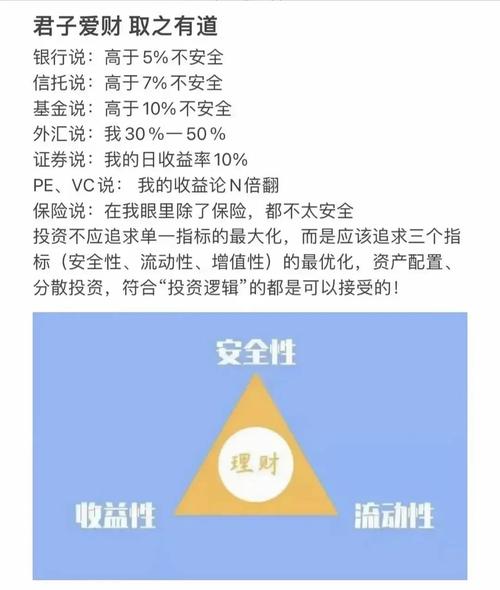 保险理财产品收益争议_短期网络理财产品_互联网理财产品收益分析