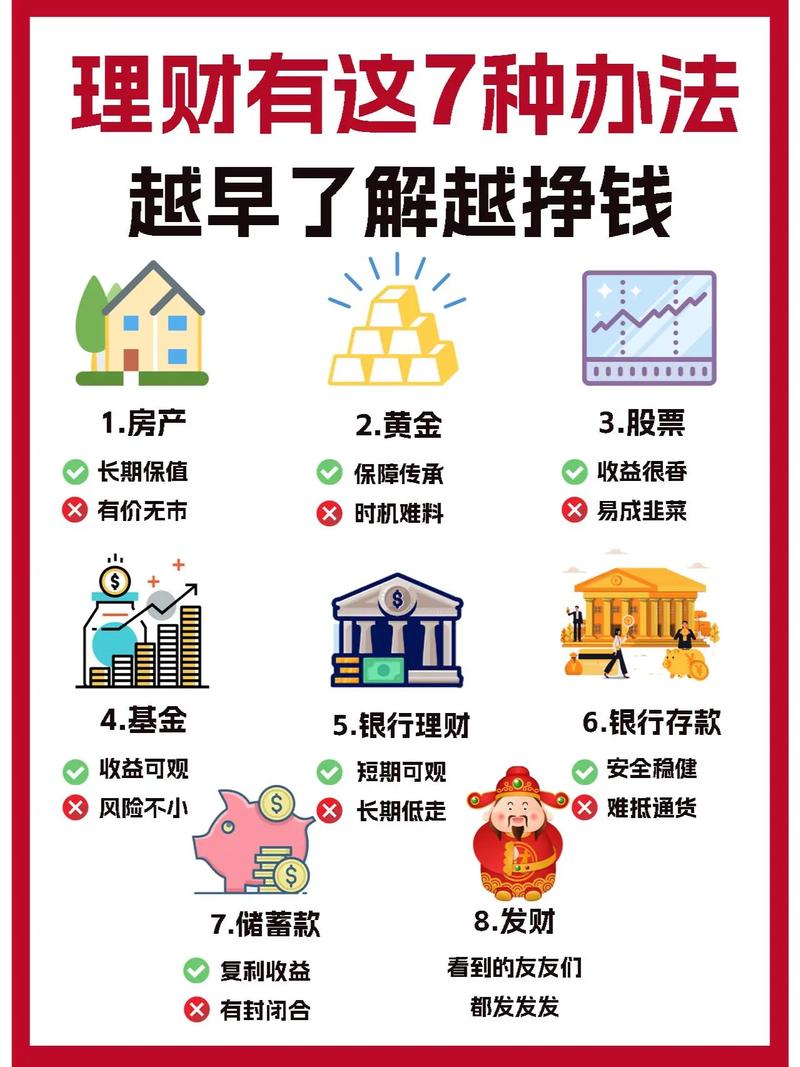基金传统营销渠道瓦解_基金公司苦难时刻_短期网络理财产品