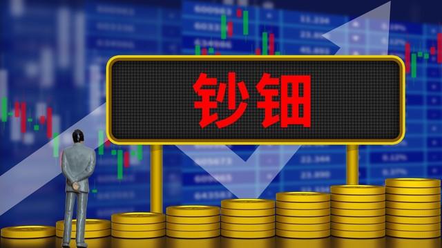 期货杠杆使用方法全解析，附不同杠杆倍数收益风险对比