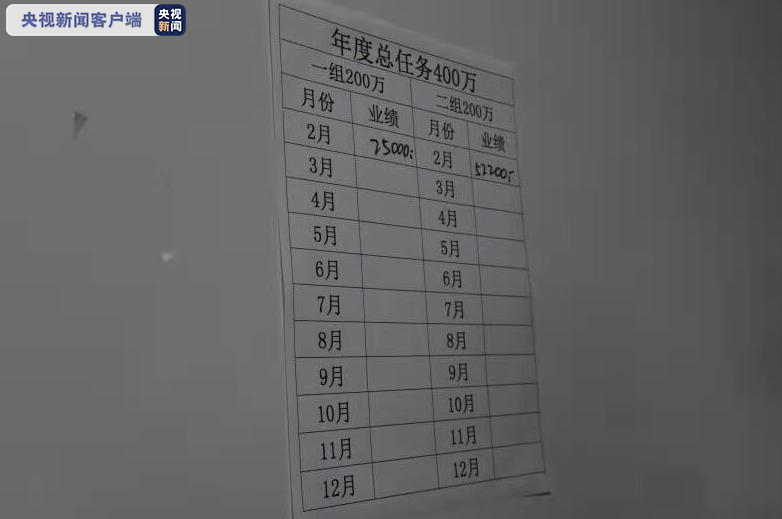 成都电信网络诈骗_成都虚假股票配资App_配资股票网