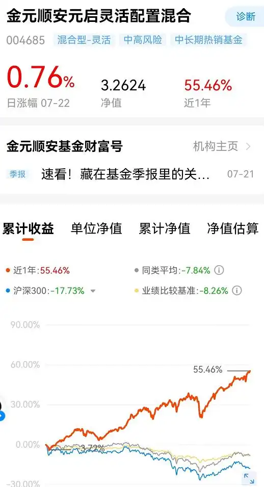 低风险投资方式_理财和定期存款_稳健理财